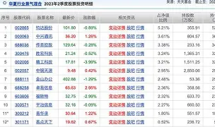 USDT骗局曝光真相浮出水面，已有超12.81人被骗！